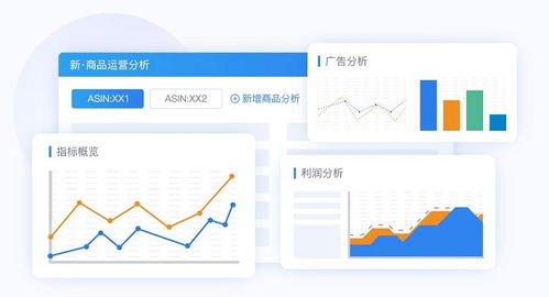活用積加ERP商品運營分析，構建高效可復用的產品運營策略